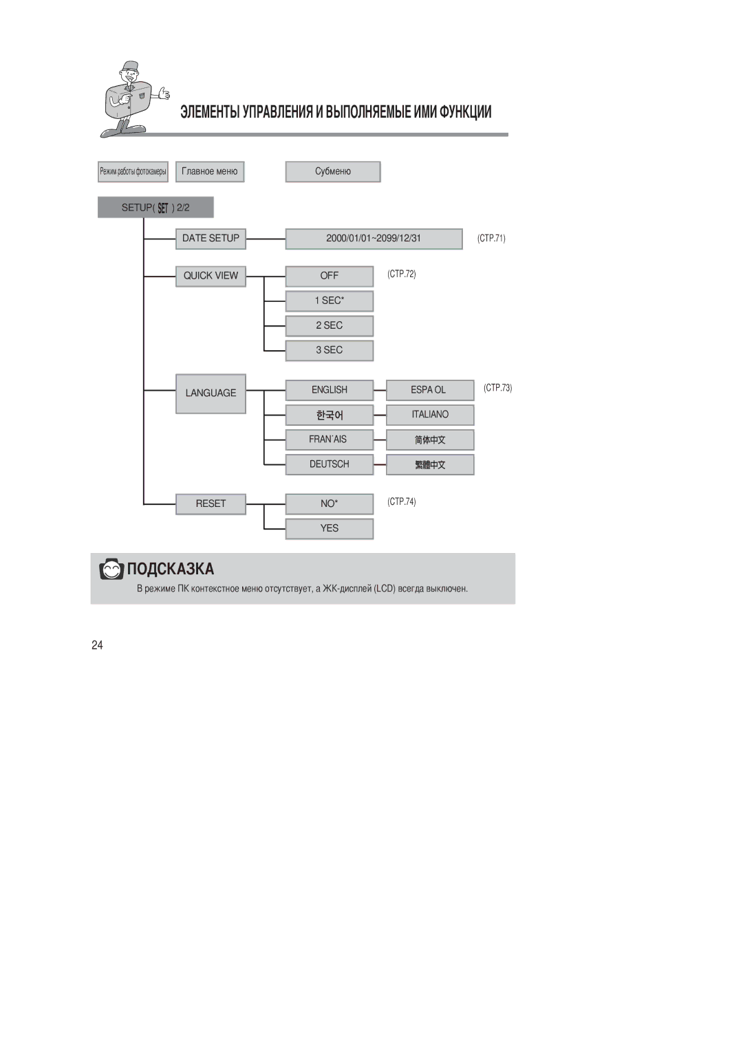 Samsung EC-D201ZSBA/E1, EC-D201ZSBA/SP manual Date Setup Quick View Language Reset 