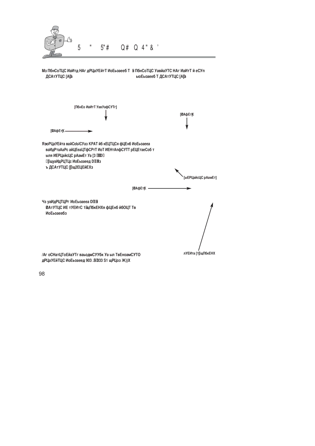 Samsung EC-D201ZSBA/E1, EC-D201ZSBA/SP manual Оаа 