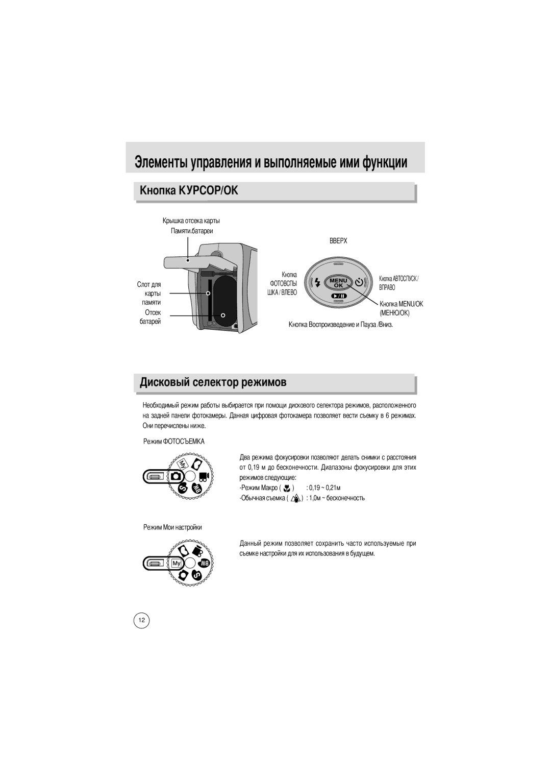 Samsung EC-D202ZSBA/E1 manual Овый селектор режимов, Карты Памяти, 19 ~ 0,21м Обычная съемка 1,0м ~ бесконечность 