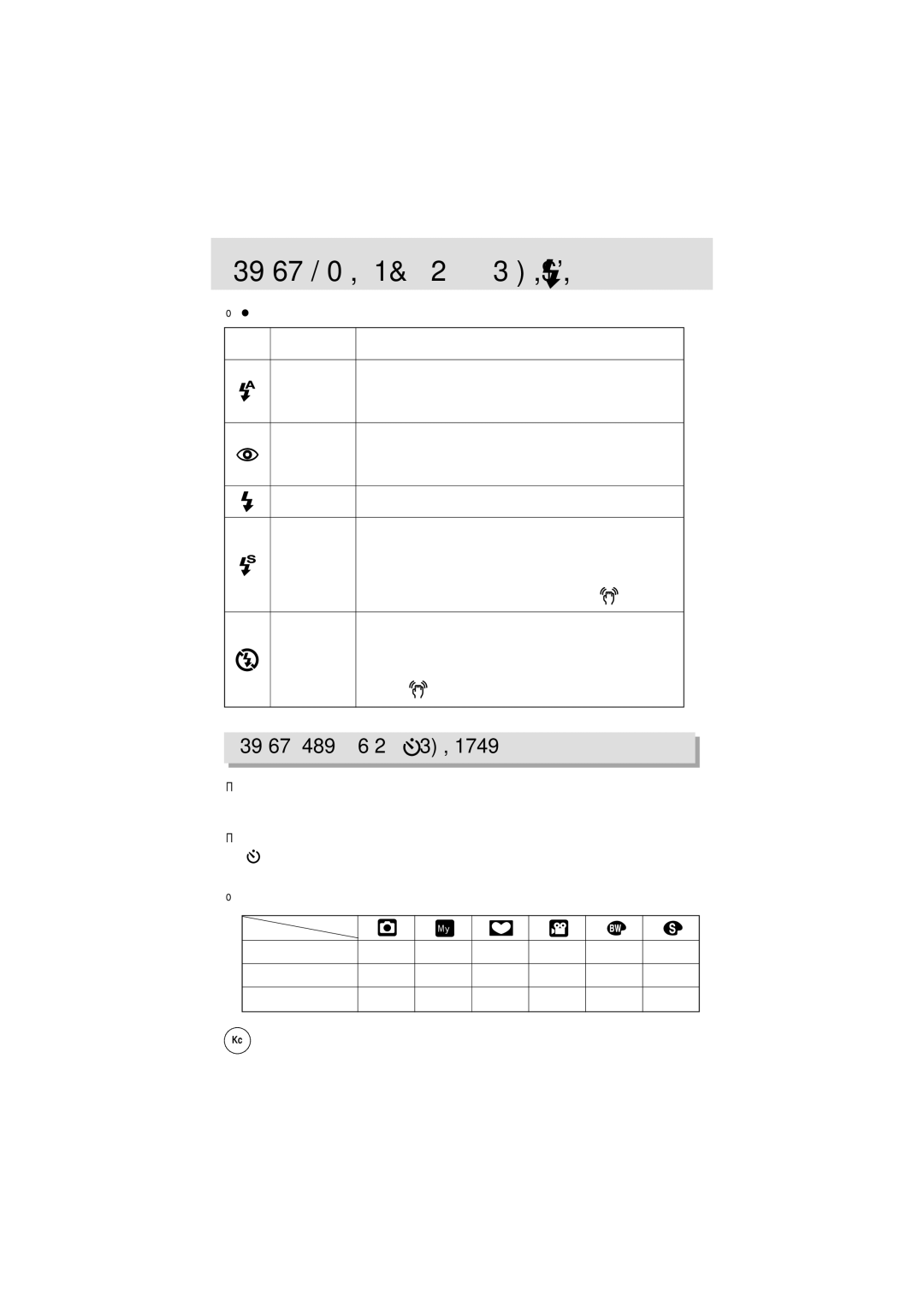 Samsung EC-D202ZSBA/E1 manual Красные глаза 