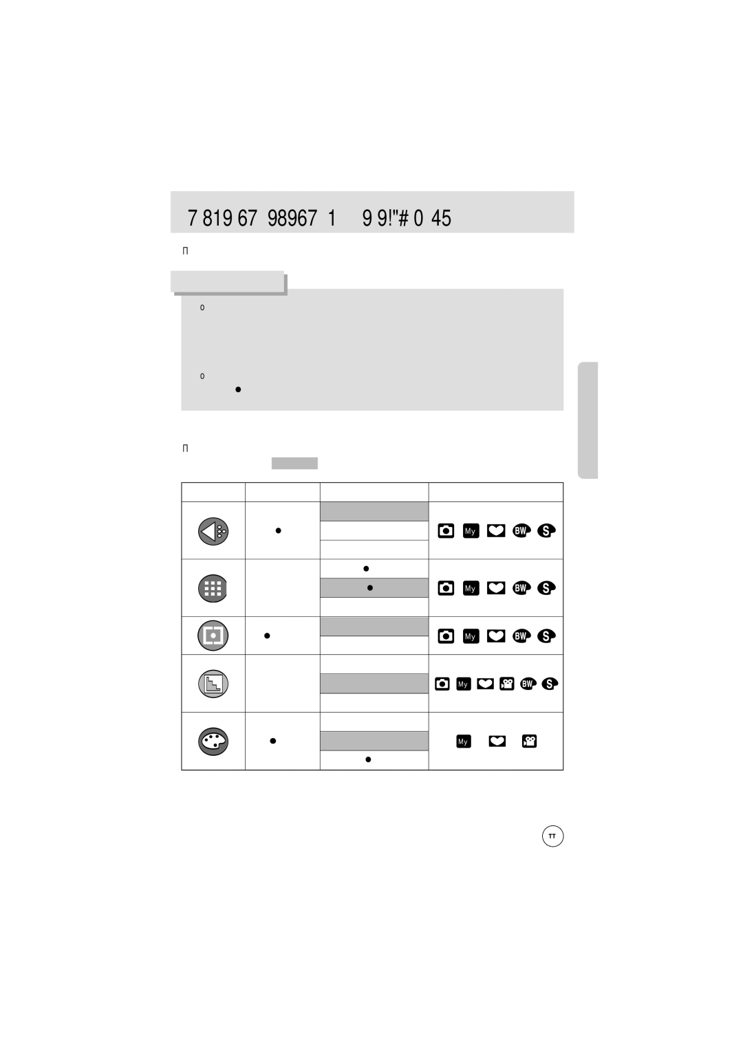 Samsung EC-D202ZSBA/E1 manual Токамеры с помощью -дисплея 