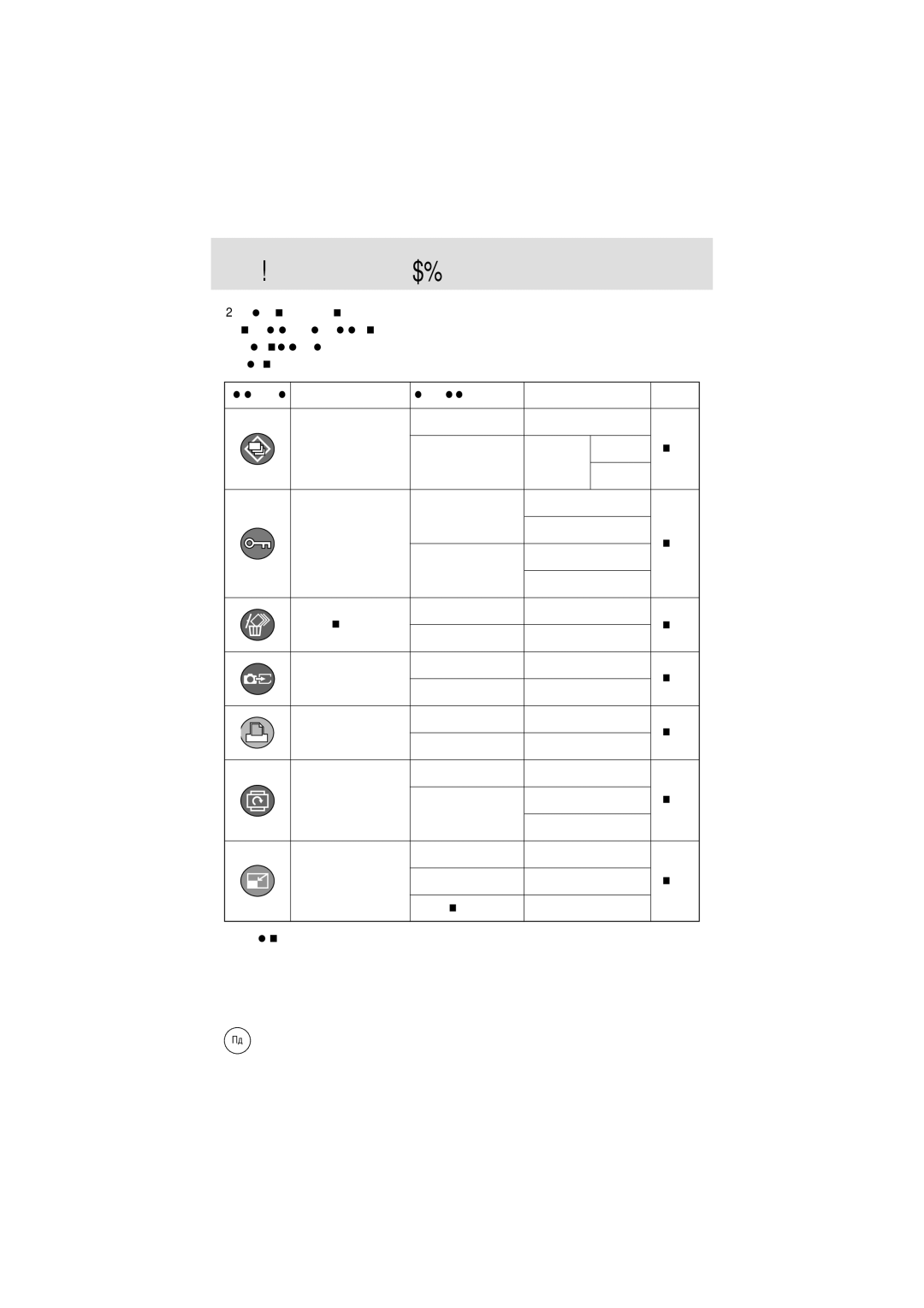 Samsung EC-D202ZSBA/E1 manual Off, Repeat 