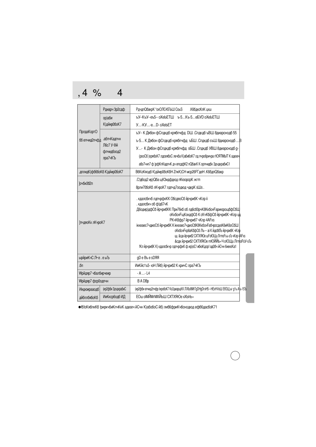 Samsung EC-D202ZSBA/E1 Одноразовые батареи, Аккумуляторные батареи Аккумуляторные, 98 x 51 x 38mm ~ 40 C ~ 85% Обеспечение 