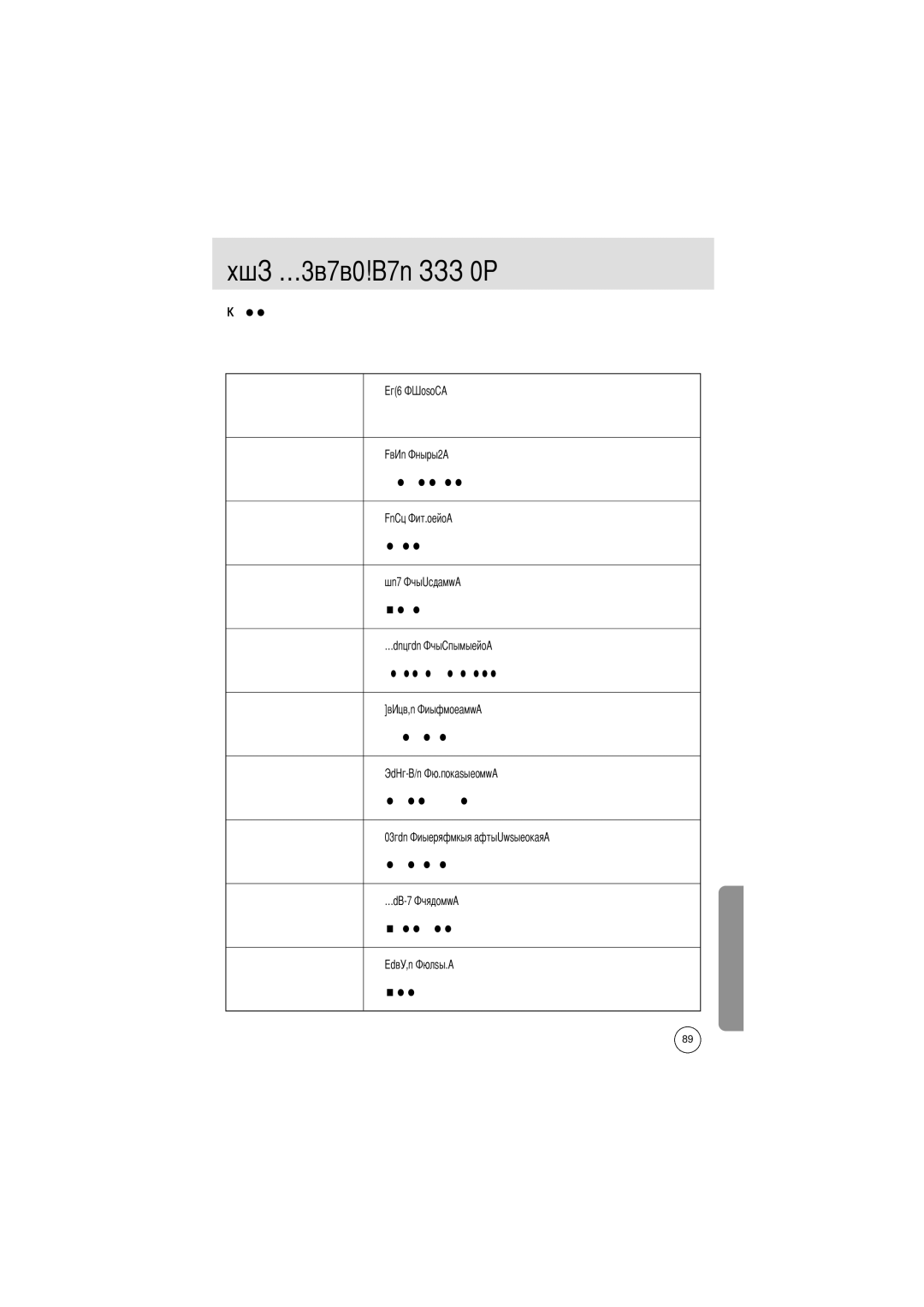 Samsung EC-D202ZSBA/E1 manual Навигационной панели, Отображает окно 