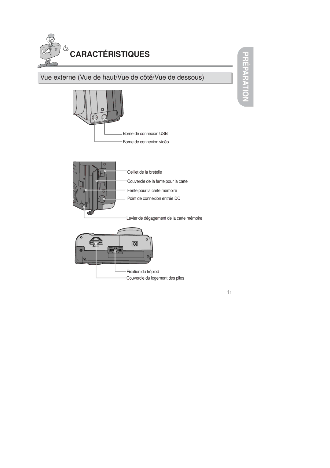 Samsung EC-D220SABA/FR manual Vue externe Vue de haut/Vue de côté/Vue de dessous 