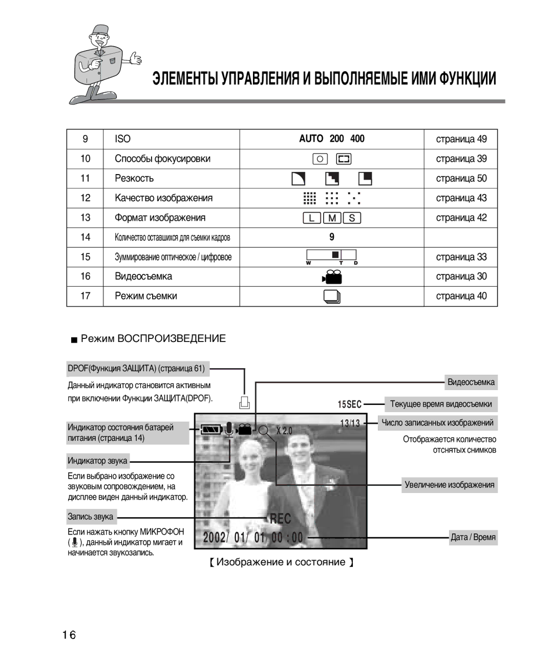 Samsung EC-D230ZSBA/E1 manual ›À≈Ã≈Õ‹≤ œ-¿¬À≈Õ»ﬂ » ¬‹≤œŒÀÕﬂ≈Ã‹≤≈ »Ã» ‘ÕK÷»», Iso, Âáíóòú¸, ¬Ë‰Âóò˙Âïí‡, Âêëï Ò˙ÂÏÍË 