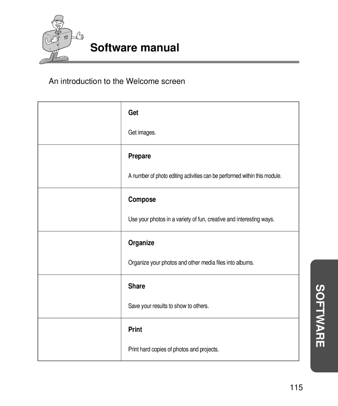 Samsung EC-D240ZSBA/E1 manual An introduction to the Welcome screen, 115 