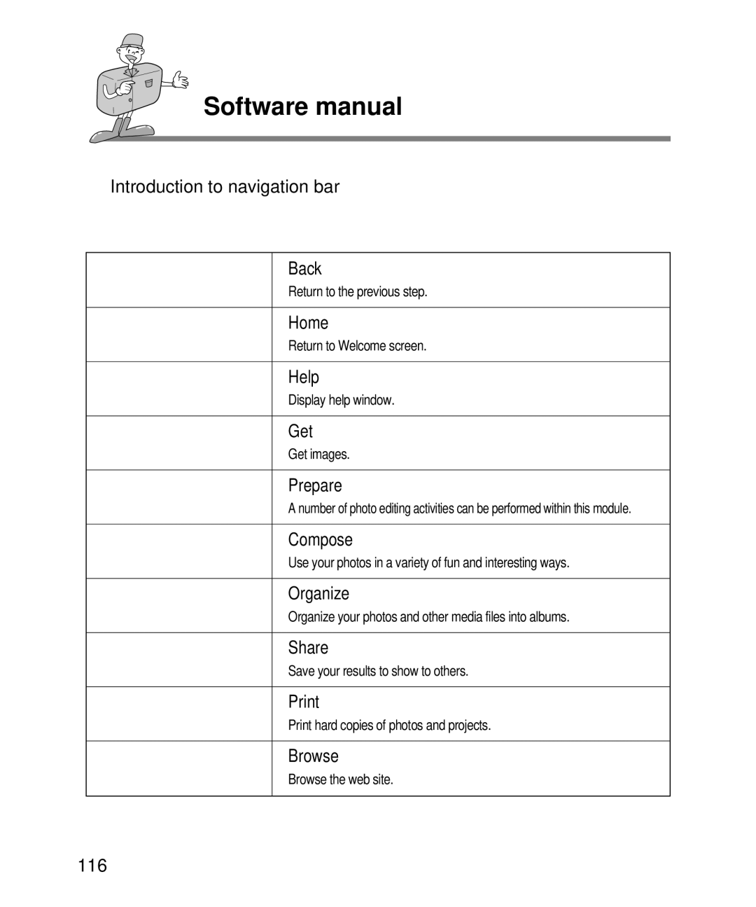 Samsung EC-D240ZSBA Introduction to navigation bar Back, Home, Help, Get, Prepare, Compose, Organize, Share, Print, Browse 