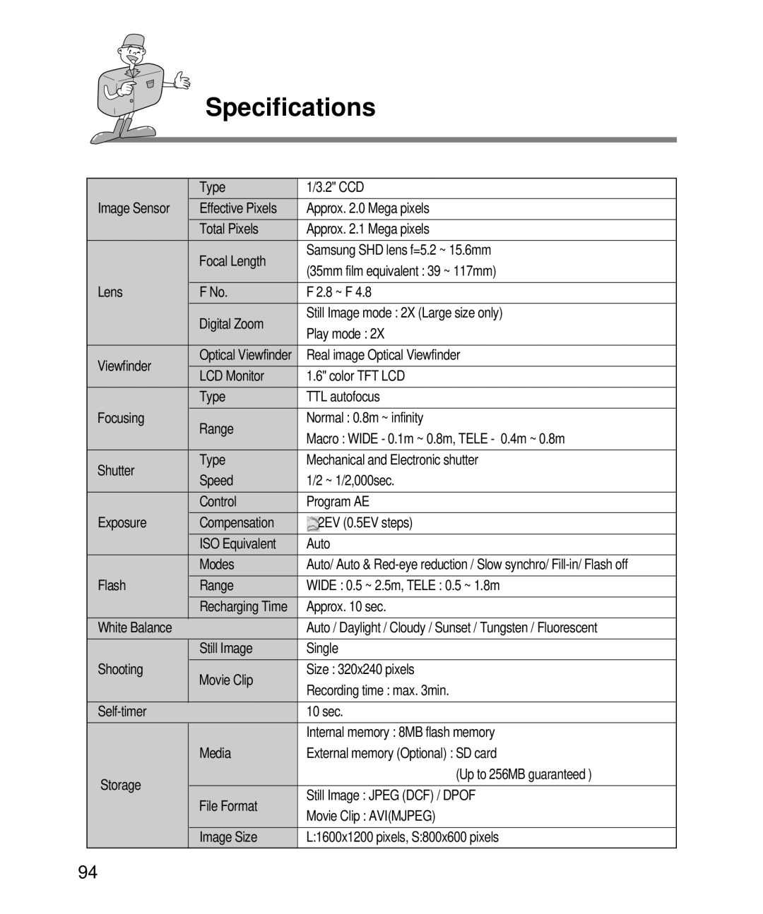 Samsung EC-D240ZSBA/E1 manual Specifications 