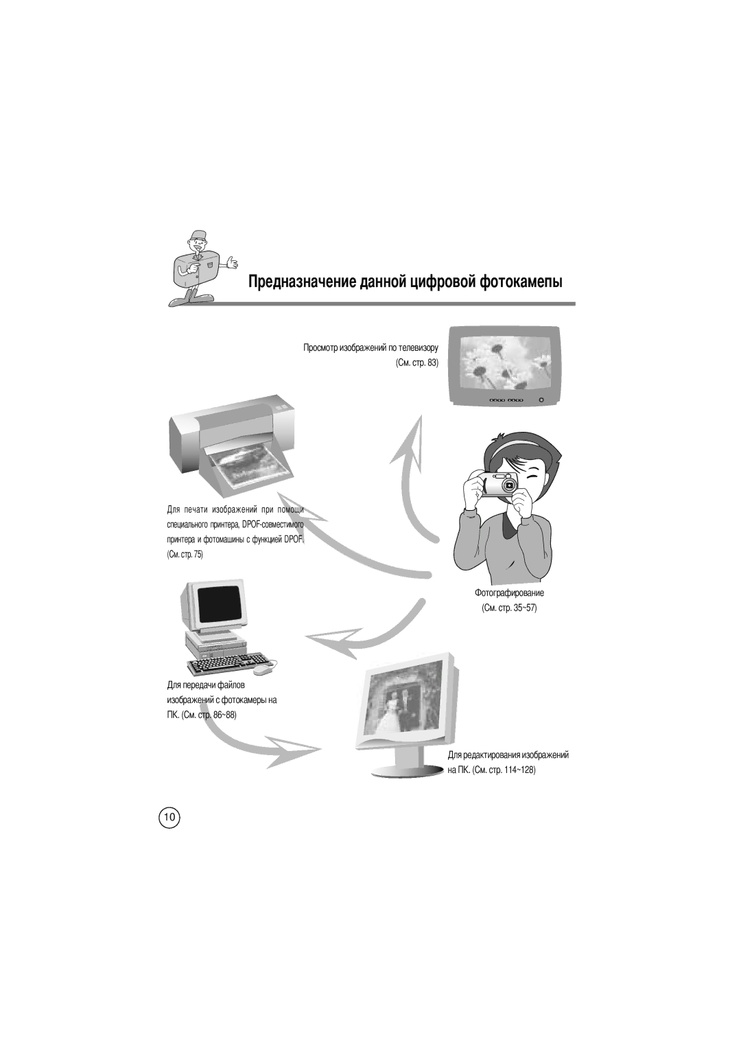 Samsung EC-D240ZSBA/E1 manual Токамепы, Изображений с фотокамеры на 