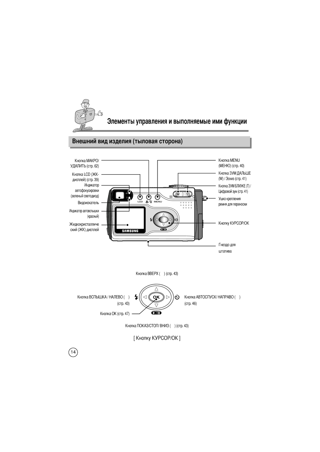 Samsung EC-D240ZSBA/E1 manual Дисплей стр, Красный Ский, Kнопку Штатива Стр 