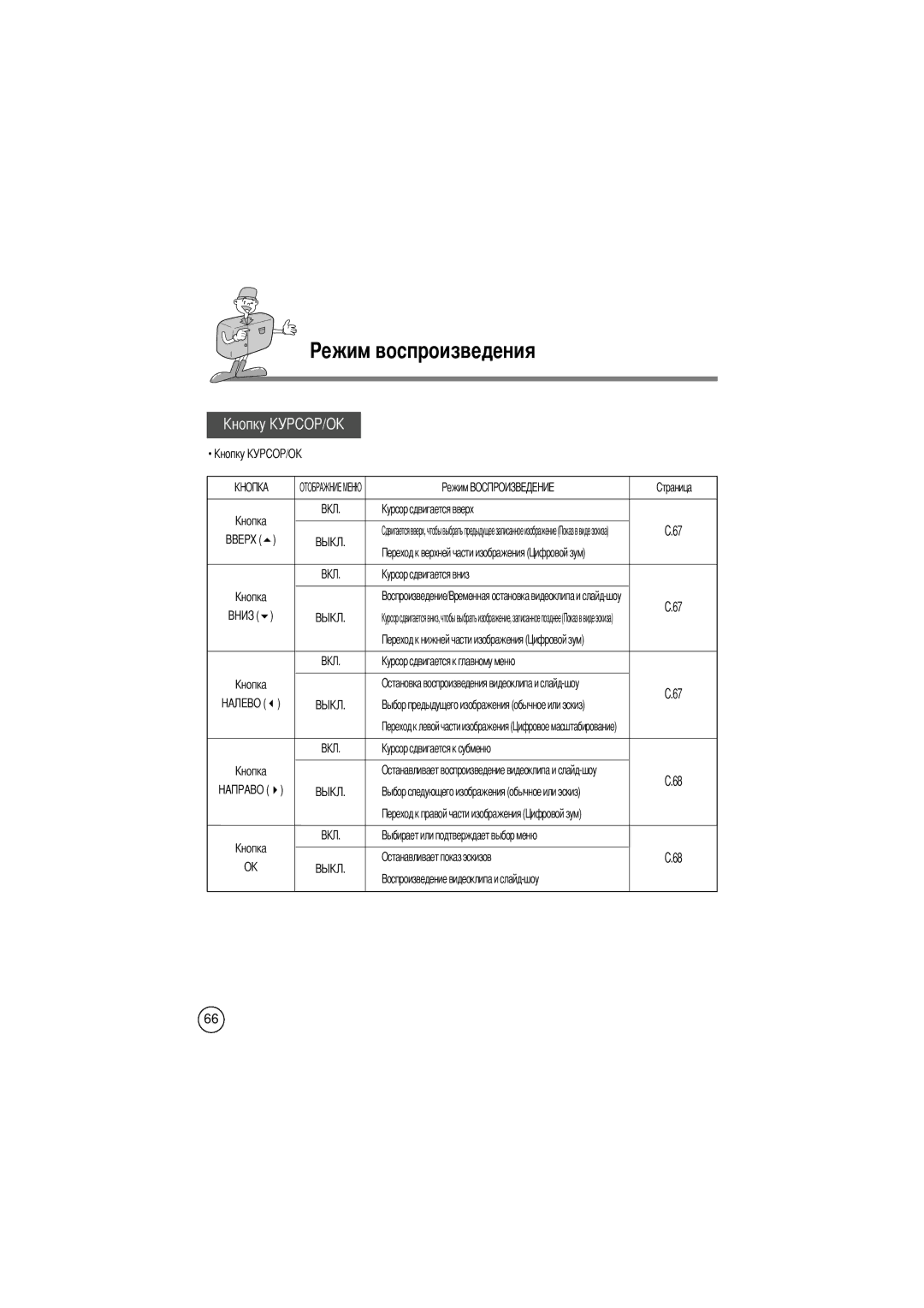 Samsung EC-D240ZSBA/E1 manual Kнопку 