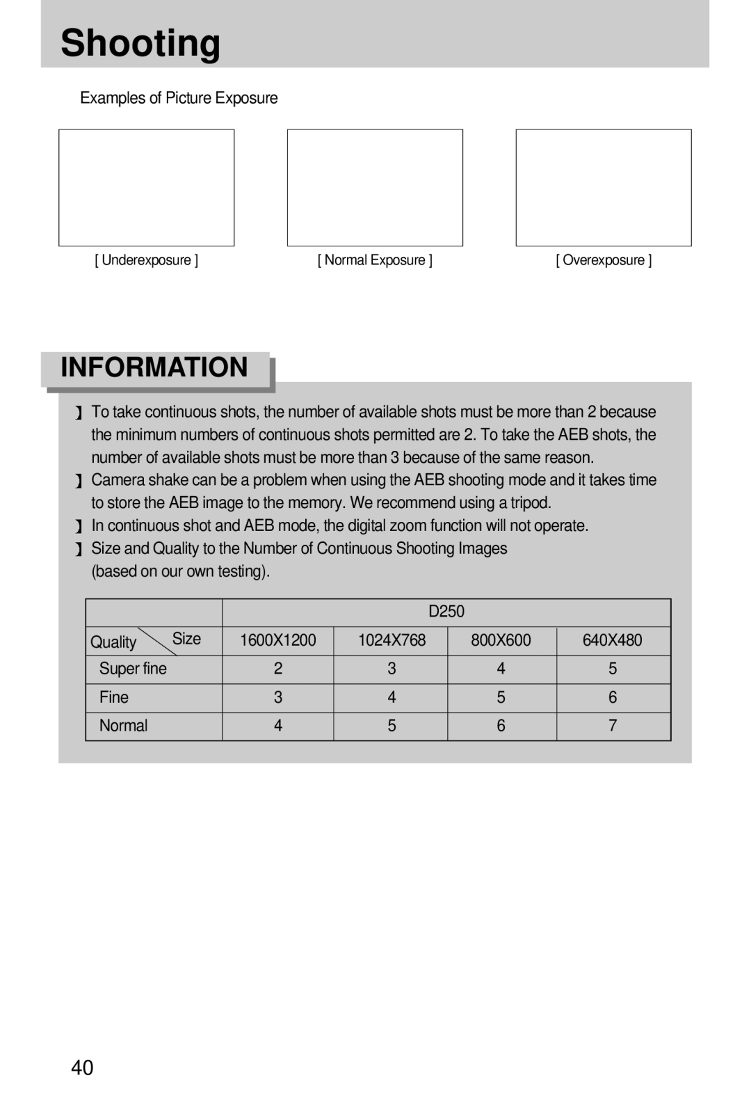 Samsung EC-D250ZSBA/E1 Shooting, Examples of Picture Exposure, Based on our own testing D250 Quality Size, Fine Normal 