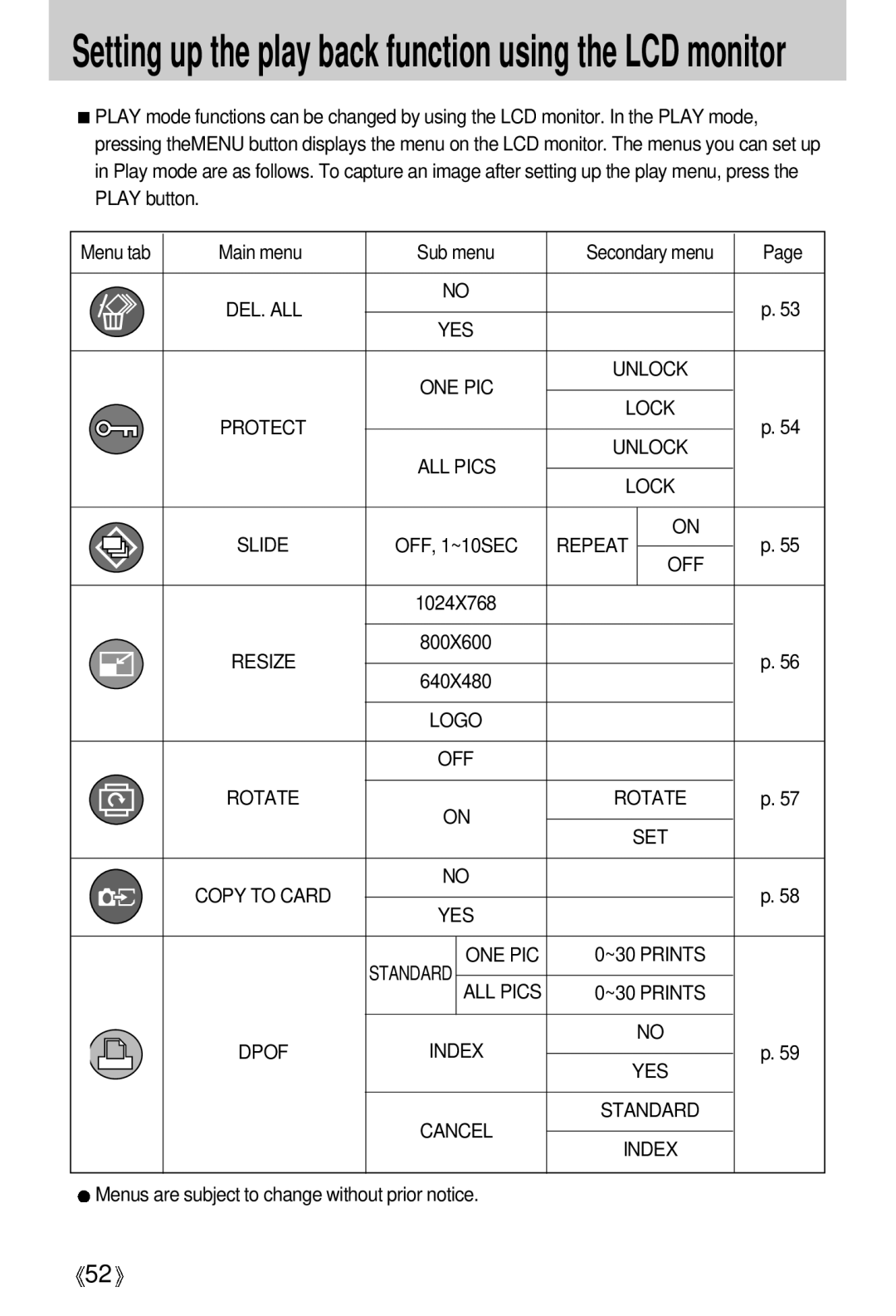 Samsung EC-D250ZSBA/E1 manual Setting up the play back function using the LCD monitor 