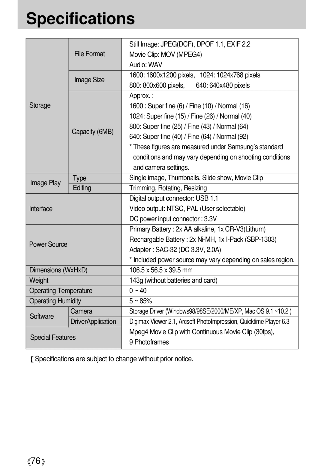 Samsung EC-D250ZSBA/E1 manual Still Image JPEGDCF, Dpof 1.1, Exif, File Format Movie Clip MOV MPEG4 Audio WAV Image Size 