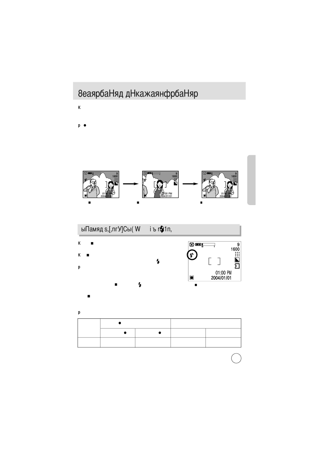 Samsung EC-D250ZSBA/E1 manual Усировки, Iso, ~3.0 ~2.5 15~0.8 