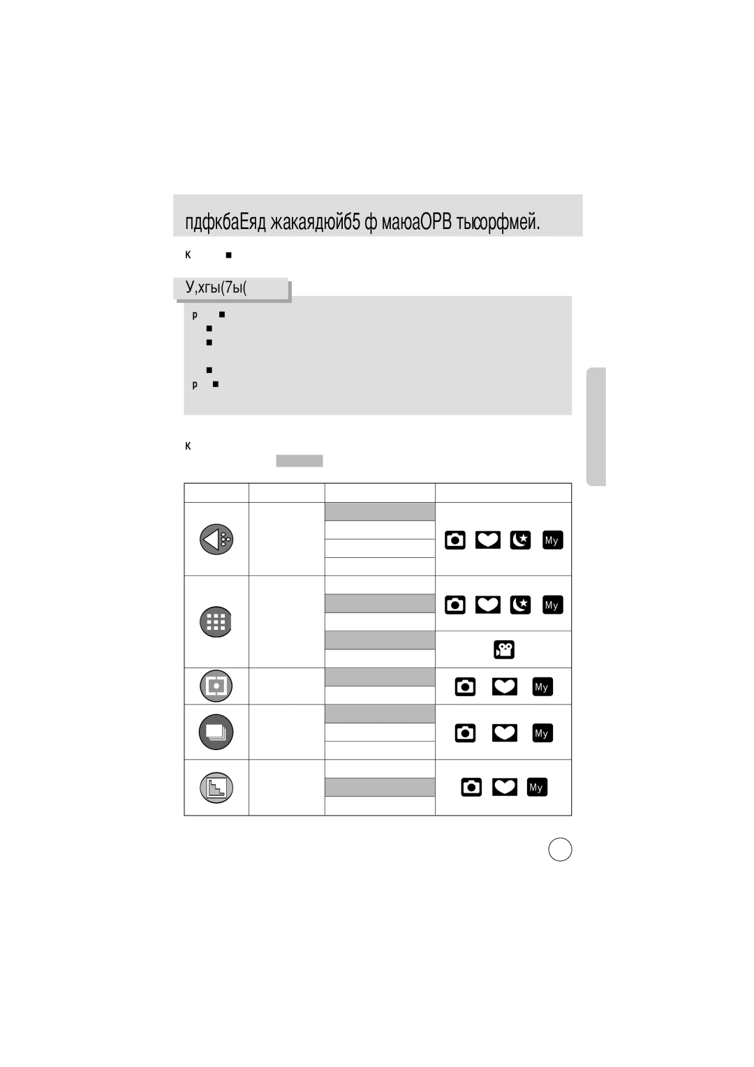 Samsung EC-D250ZSBA/E1 manual Токамеры с помощью -дисплея 