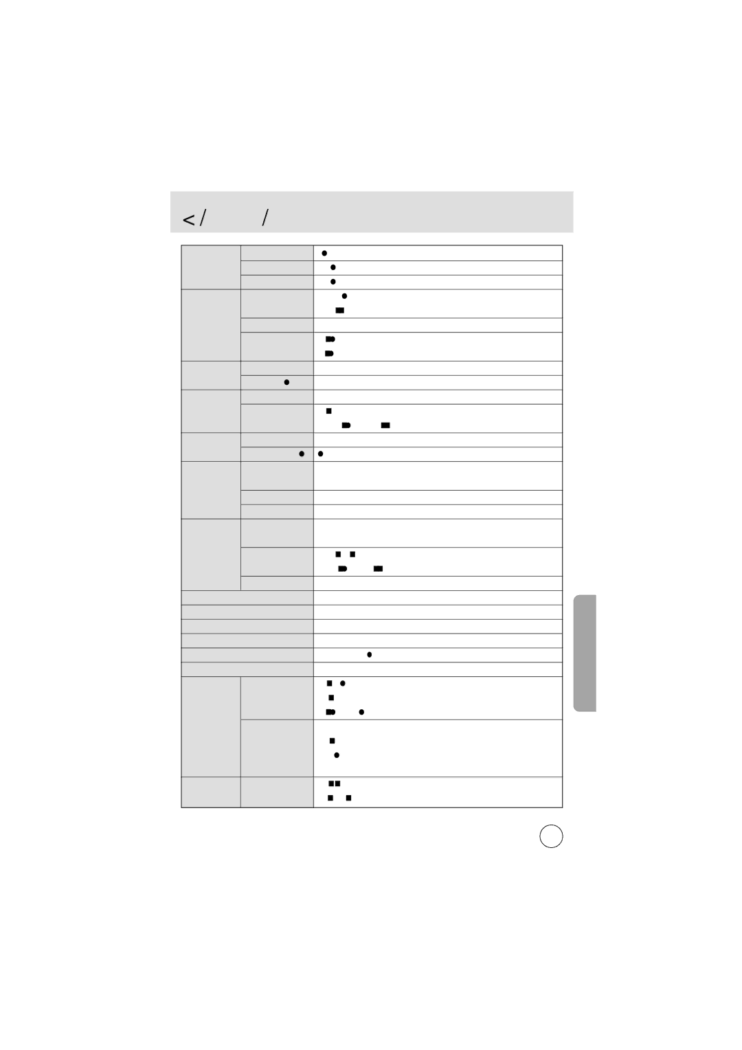 Samsung EC-D250ZSBA/E1 manual Ехнические характеристики 