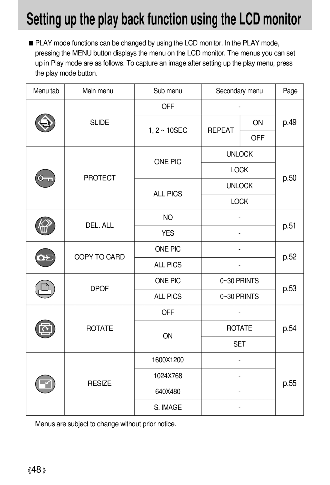 Samsung EC-D301ZSBA/E1 manual Setting up the play back function using the LCD monitor 