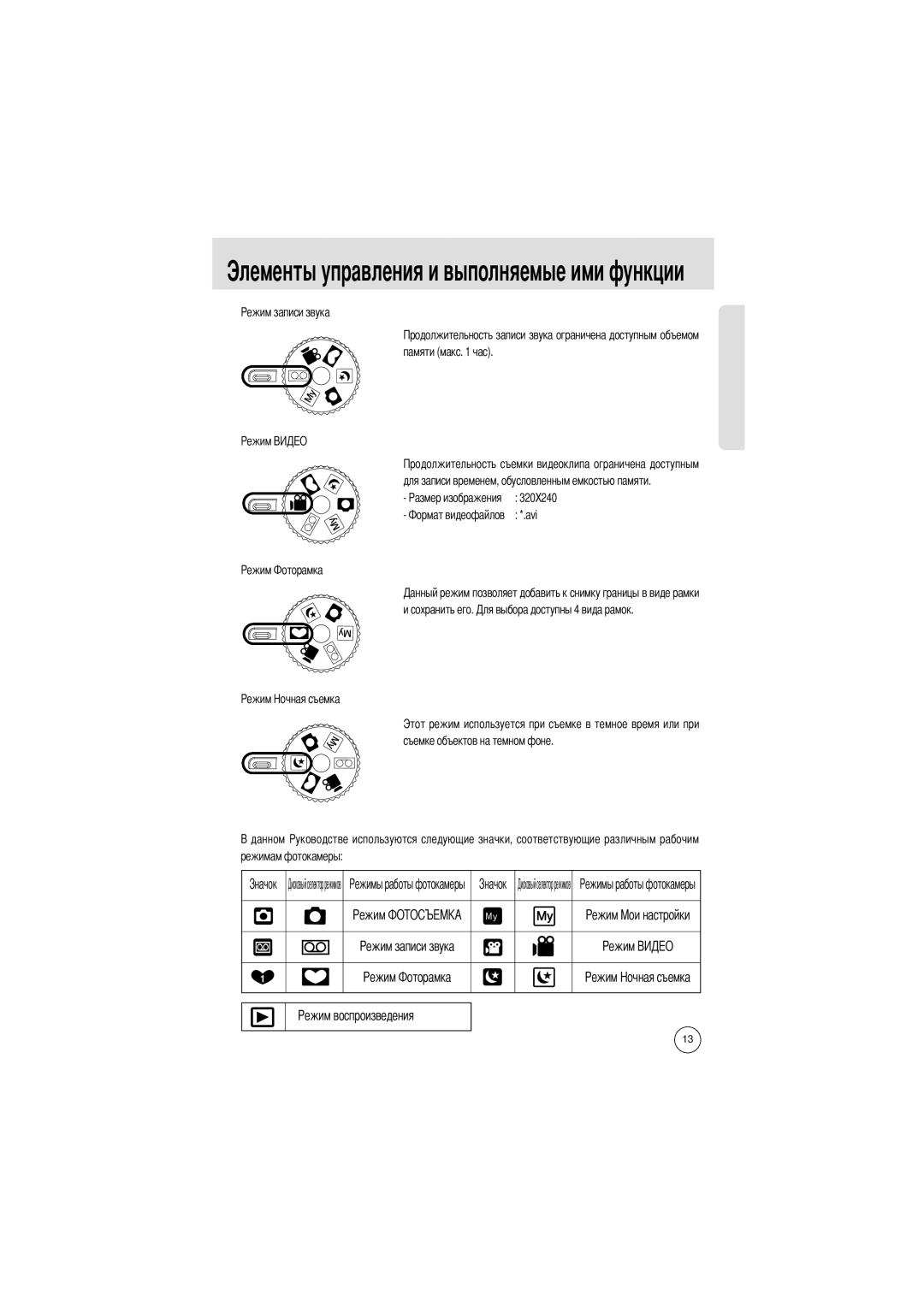 Samsung EC-D301ZSBA/E1 manual Съемки видеоклипа ограничена доступным, Avi 