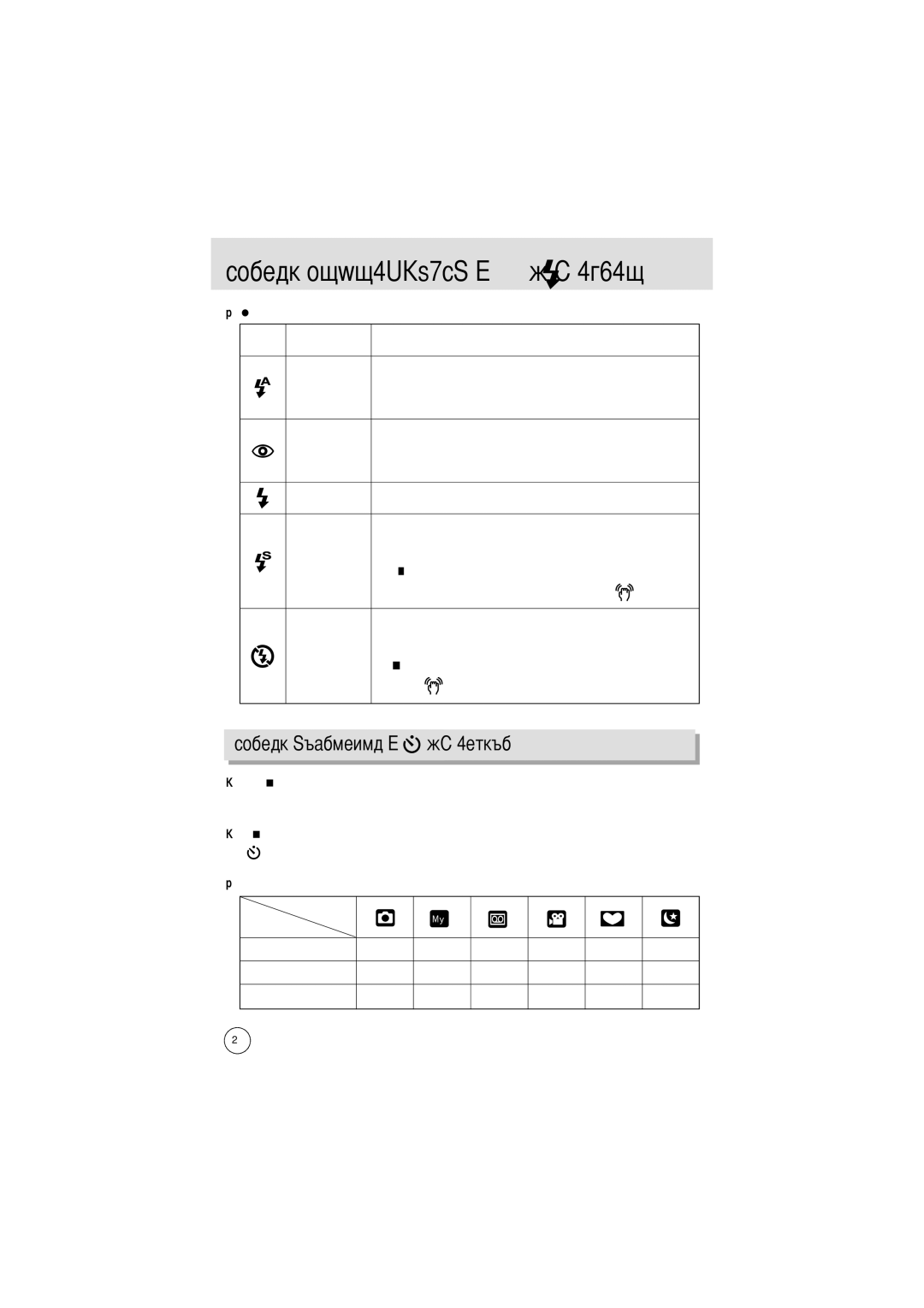 Samsung EC-D301ZSBA/E1 manual Автоматически, Описание 