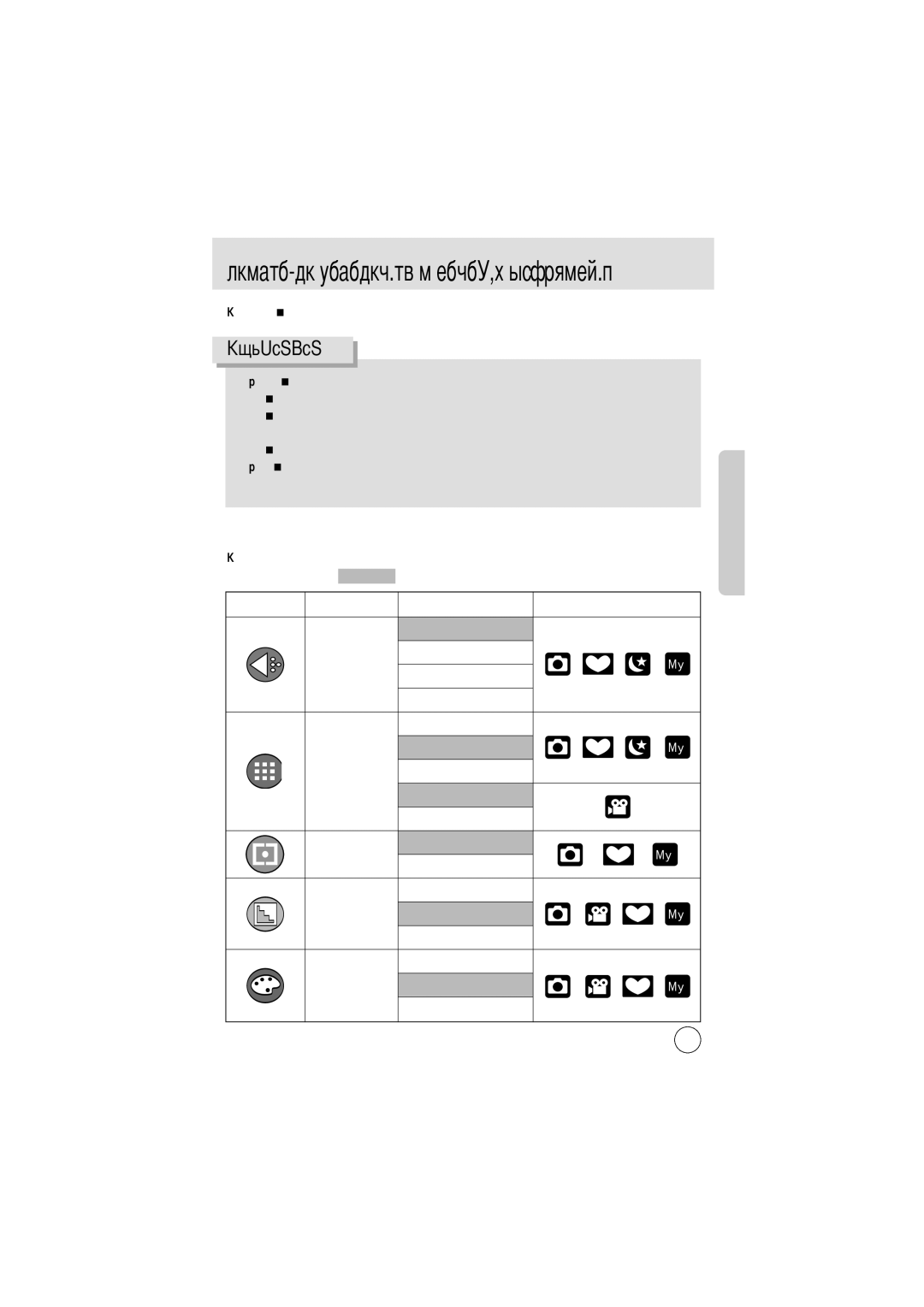 Samsung EC-D301ZSBA/E1 manual Токамеры с помощью -дисплея 