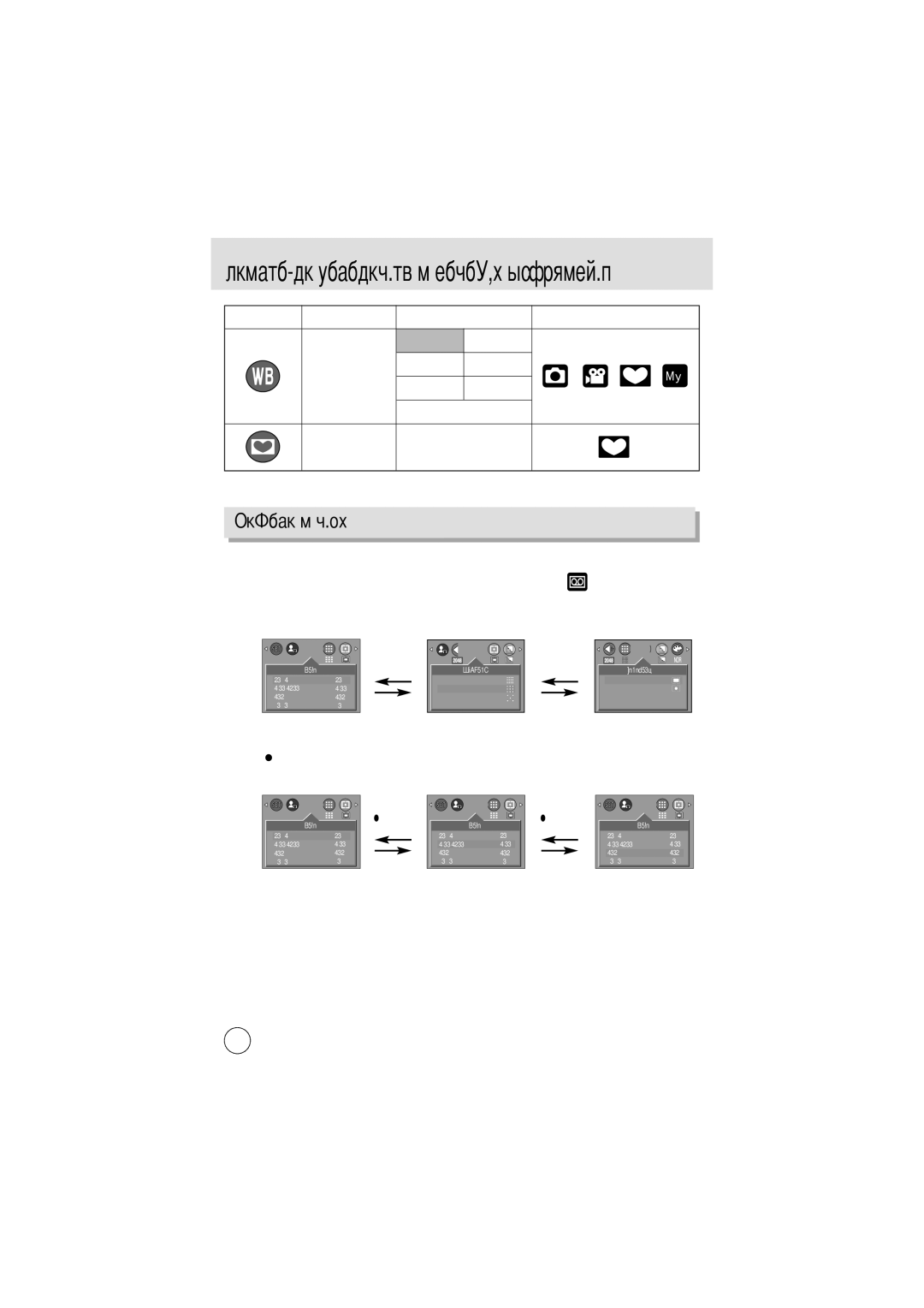 Samsung EC-D301ZSBA/E1 manual Абота с меню 