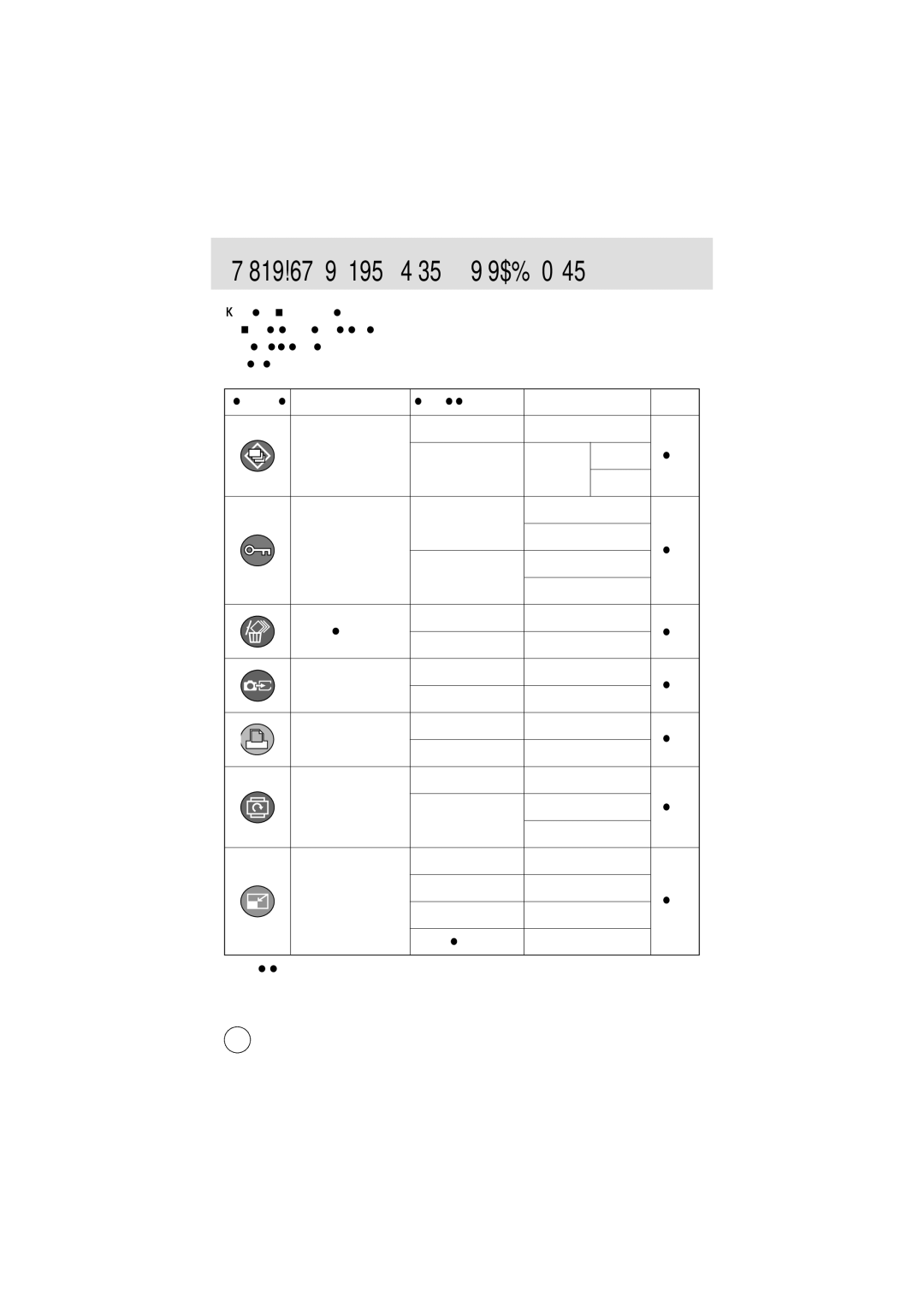 Samsung EC-D301ZSBA/E1 manual Off, Repeat 