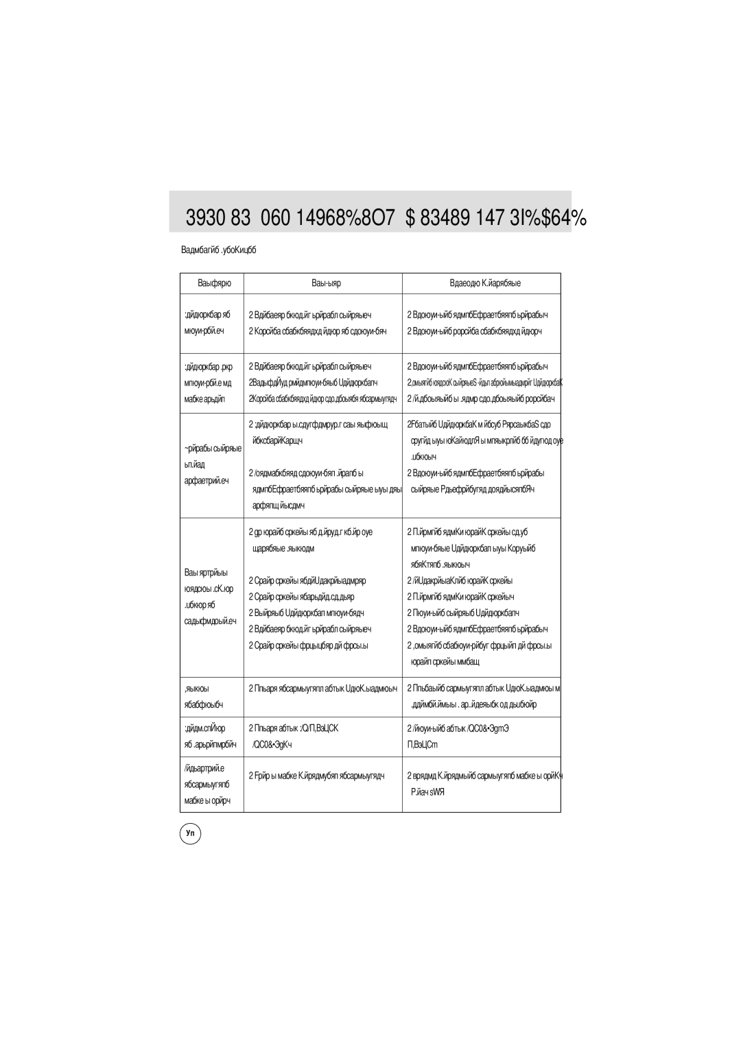 Samsung EC-D301ZSBA/E1 Температурах, Быстро Съемки, Разных типов Хранения снимков, Ненужные снимки, Съемка не, Нерезкие 