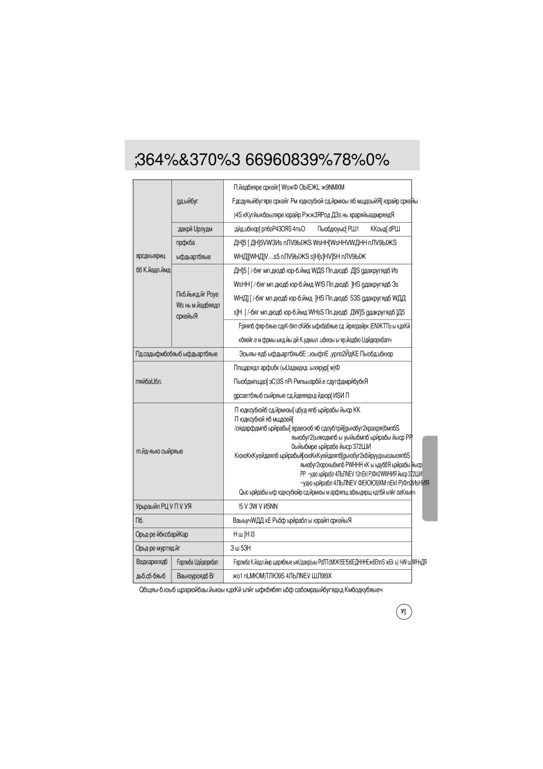 Samsung EC-D301ZSBA/E1 manual SD, мультимедийная карта MMCдо, 640 Очень высокое качество, Одноразовые батареи 