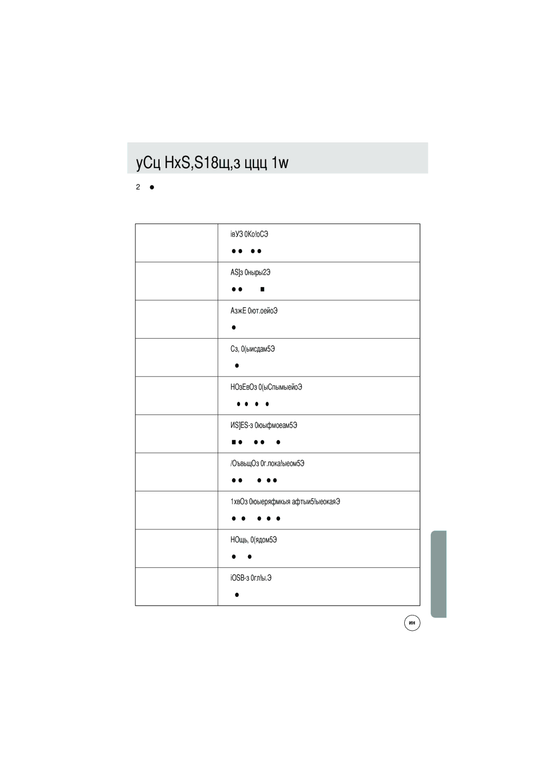 Samsung EC-D301ZSBA/E1 manual Навигационной панели, Отображает окно 