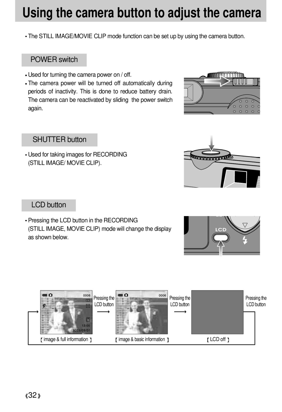 Samsung EC-D330ZSBA/E1 manual Power switch, Shutter button, LCD button 