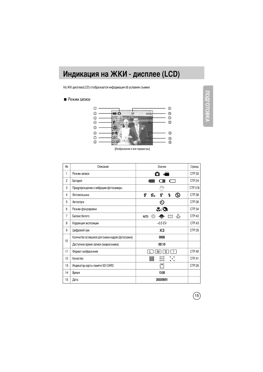 Samsung EC-D330ZSBA/E1 manual Описание, Автоспуск, 31/38 