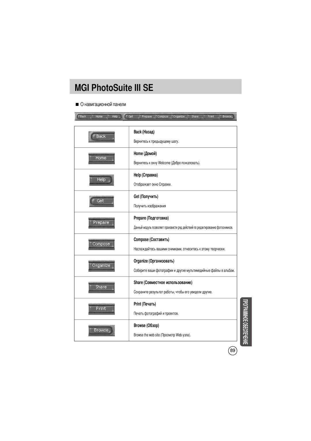 Samsung EC-D330ZSBA/E1 manual Отображает окно, Browse the web site 