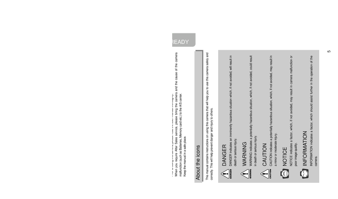 Samsung EC-D360ZSBA/E1 manual Getting to know your camera, About the icons, Thank you for buying a Samsung Digital Camera 