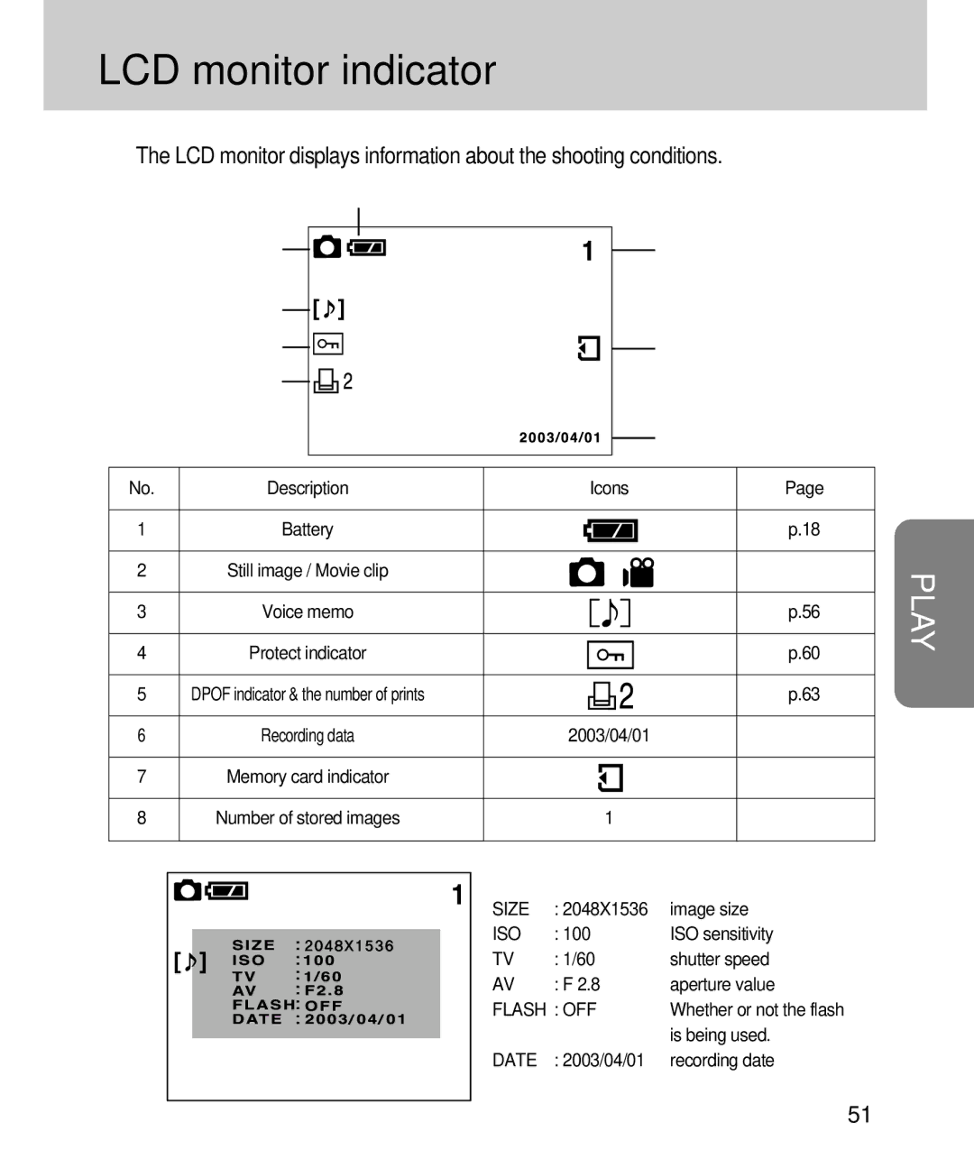 Samsung EC-D360ZSBA/E1, EC-D360ZSAA manual Size, Flash OFF, Date 