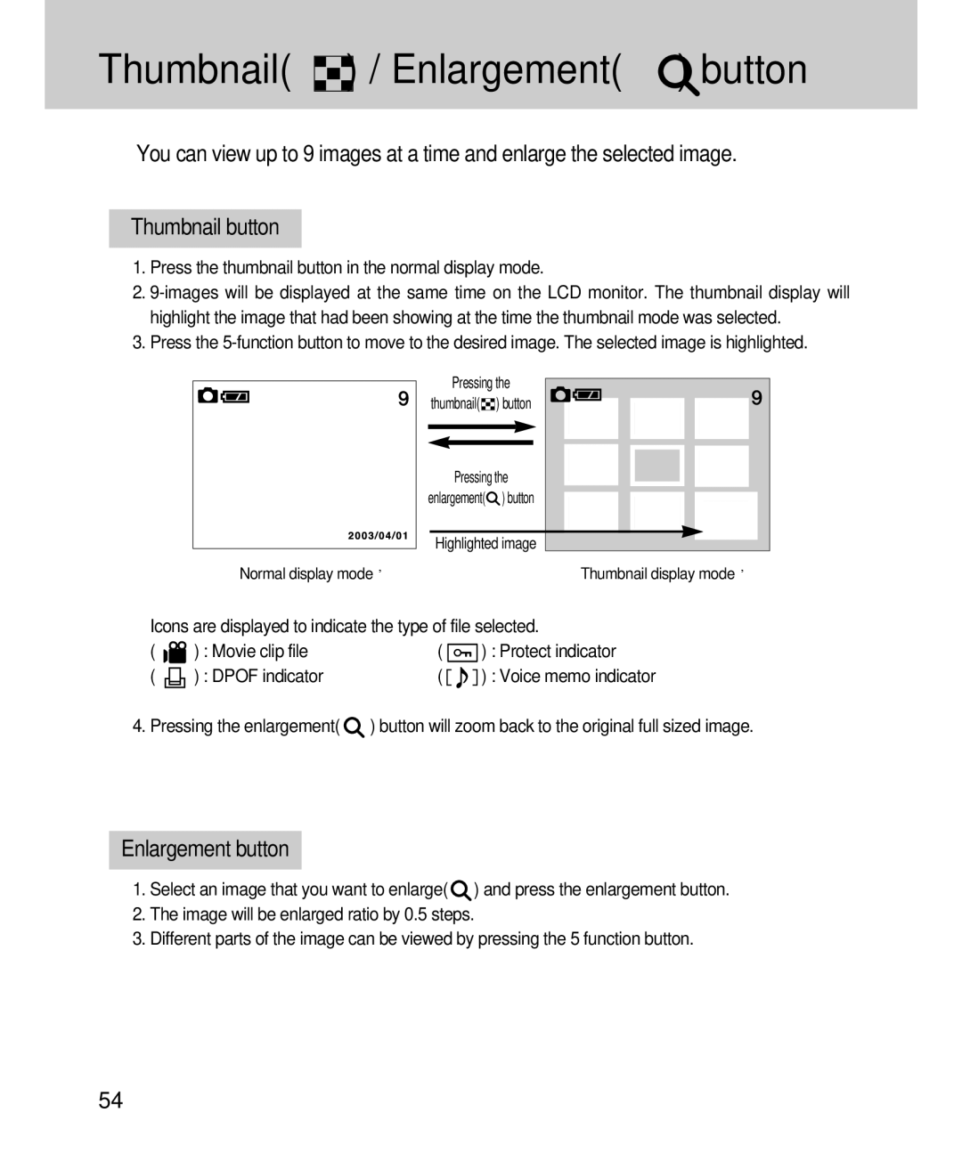 Samsung EC-D360ZSAA, EC-D360ZSBA/E1 Thumbnail / Enlargement button, Press the thumbnail button in the normal display mode 