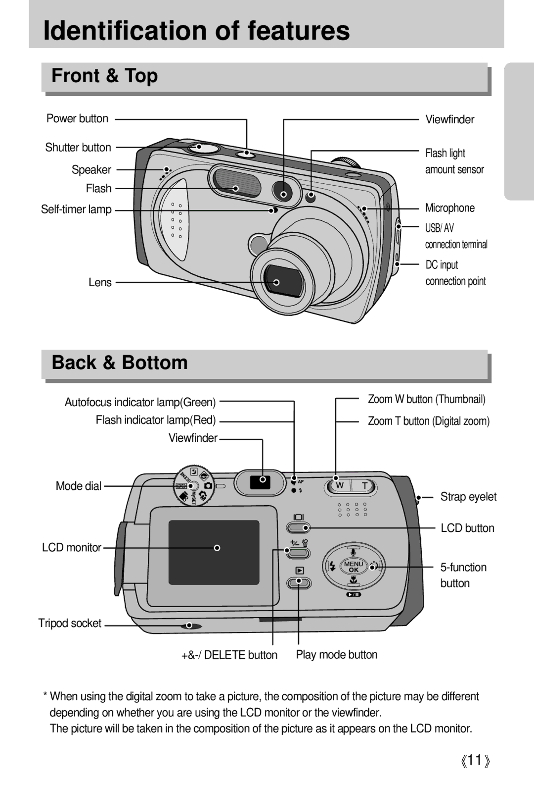 Samsung EC-D370ZSBB/E1, EC-D370ZSBA/GB, EC-D370ZSBB/GB manual Identification of features, Front & Top, Back & Bottom, Usb/ Av 