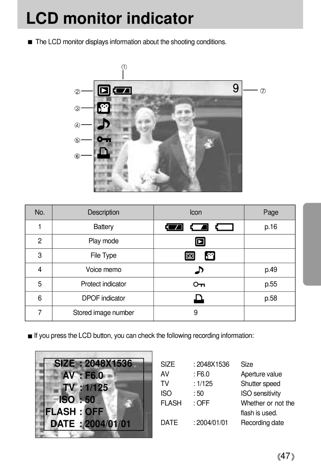 Samsung EC-D370ZSBA/E1, EC-D370ZSBA/GB, EC-D370ZSBB/E1, EC-D370ZSBB/GB, EC-D370ZUBA/GB, EC-D370ZSAA Size, Iso, Flash OFF, Date 