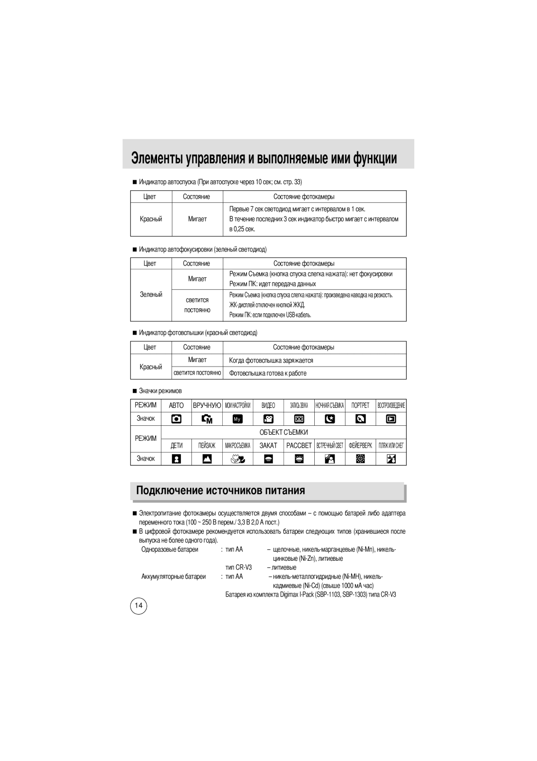 Samsung EC-D370ZSBA/FR manual Чников питания, 25 сек Светится Постоянно Светится постоянно, Одноразовые батареи Тип AA 