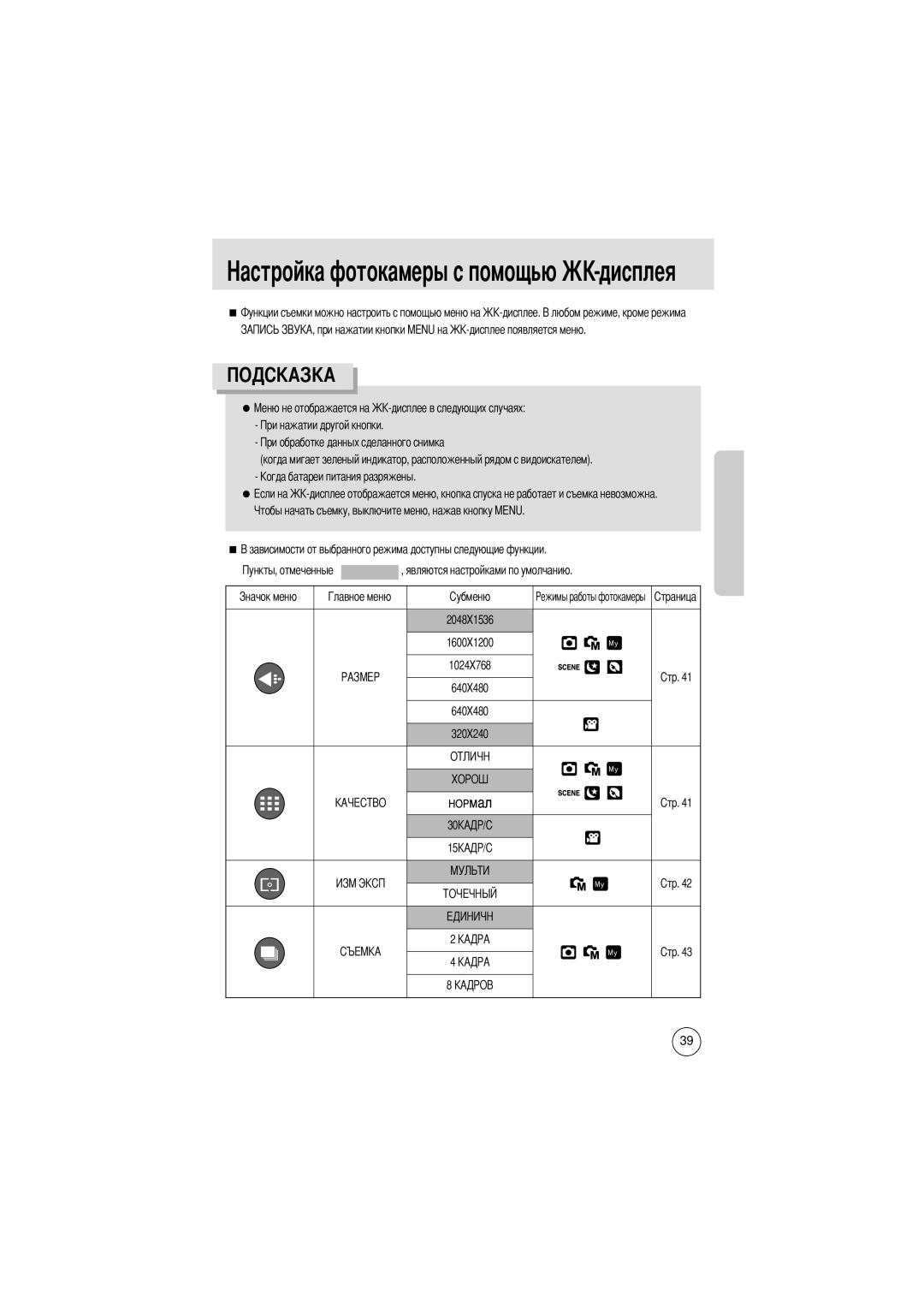 Samsung EC-D370ZSAB, EC-D370ZSBA/GB, EC-D370ZSBB/E1, EC-D370ZSBB/GB, EC-D370ZUBA/GB, EC-D370ZSAA Токамеры с помощью -дисплея 