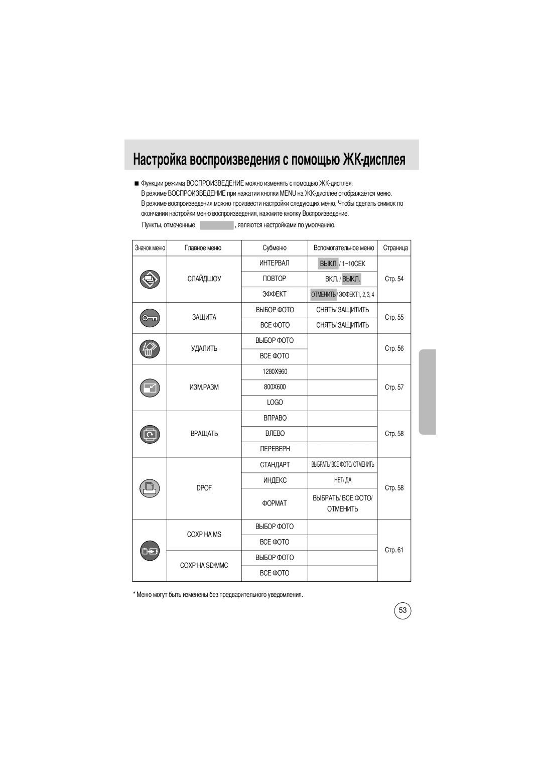 Samsung EC-D370ZUBA/GB, EC-D370ZSBA/GB, EC-D370ZSBB/E1, EC-D370ZSBB/GB, EC-D370ZSBA/FR manual 1280X960 800X600, Logo Dpof 