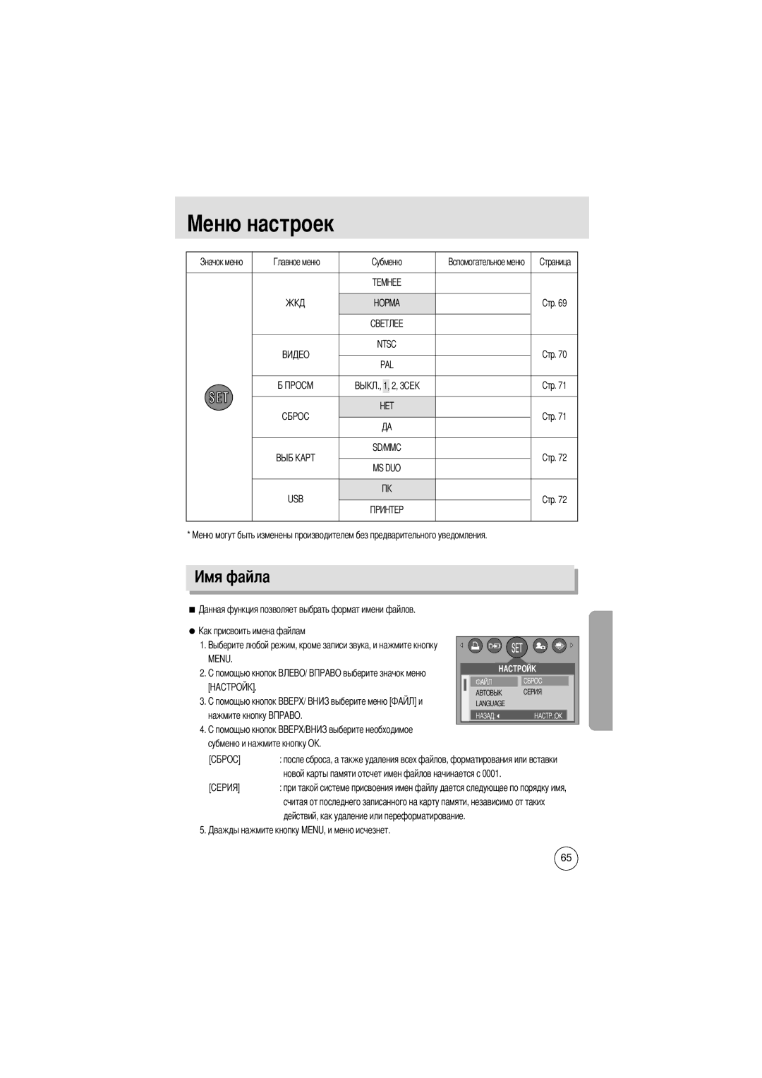 Samsung EC-D370ZUBA/E1, EC-D370ZSBA/GB, EC-D370ZSBB/E1, EC-D370ZSBB/GB, EC-D370ZUBA/GB Hopma Ntsc PAL SD/MMC MS DUO USB Menu 