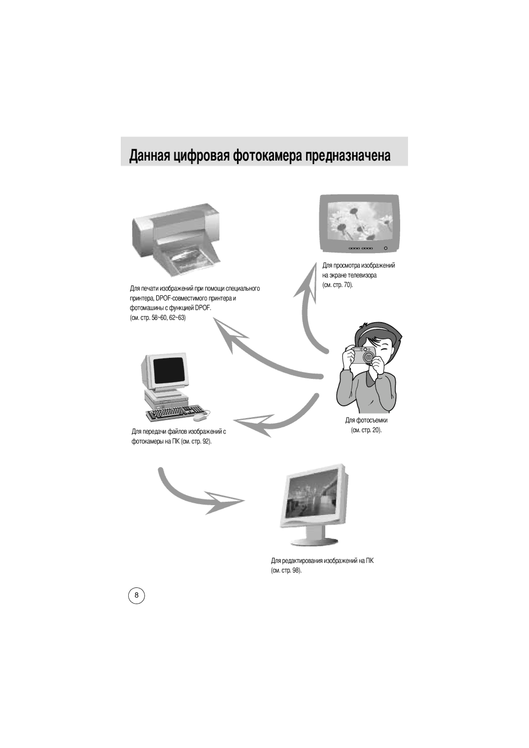 Samsung EC-D370ZSAA, EC-D370ZSBA/GB, EC-D370ZSBB/E1, EC-D370ZSBB/GB Токамера предназначена, См. стр ~60, 62~63 Фотокамеры на 