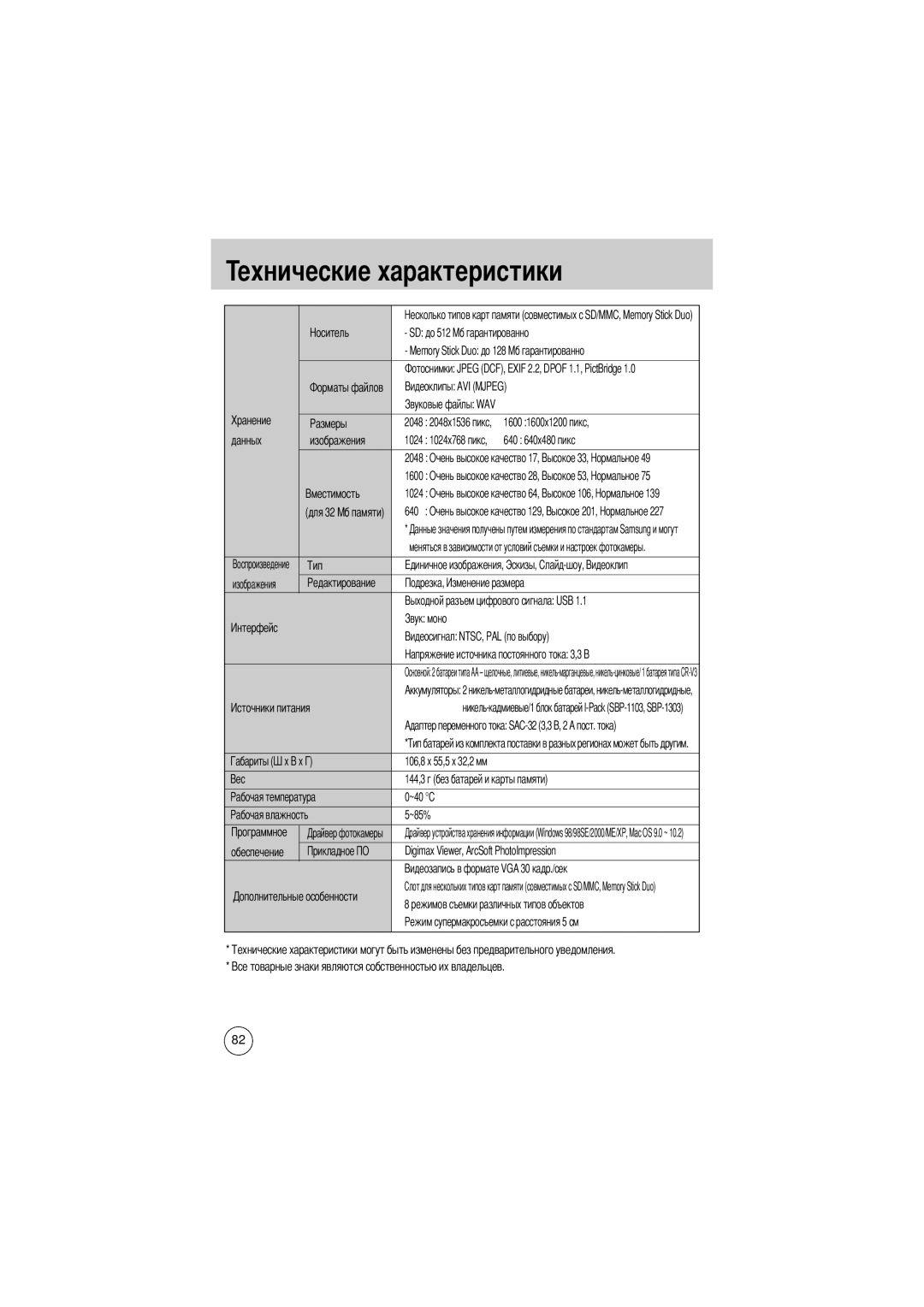 Samsung EC-D370ZSBB/GB, EC-D370ZSBA/GB manual SD до Memory Stick Duo до, 1600 1600x1200 пикс, Данных, 640 640x480 пикс 