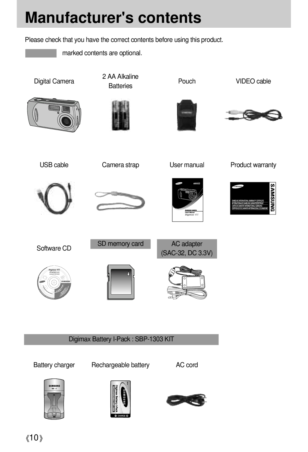 Samsung EC-D401ZSBB/E1, EC-D401ZSBA/E1 manual Manufacturers contents 