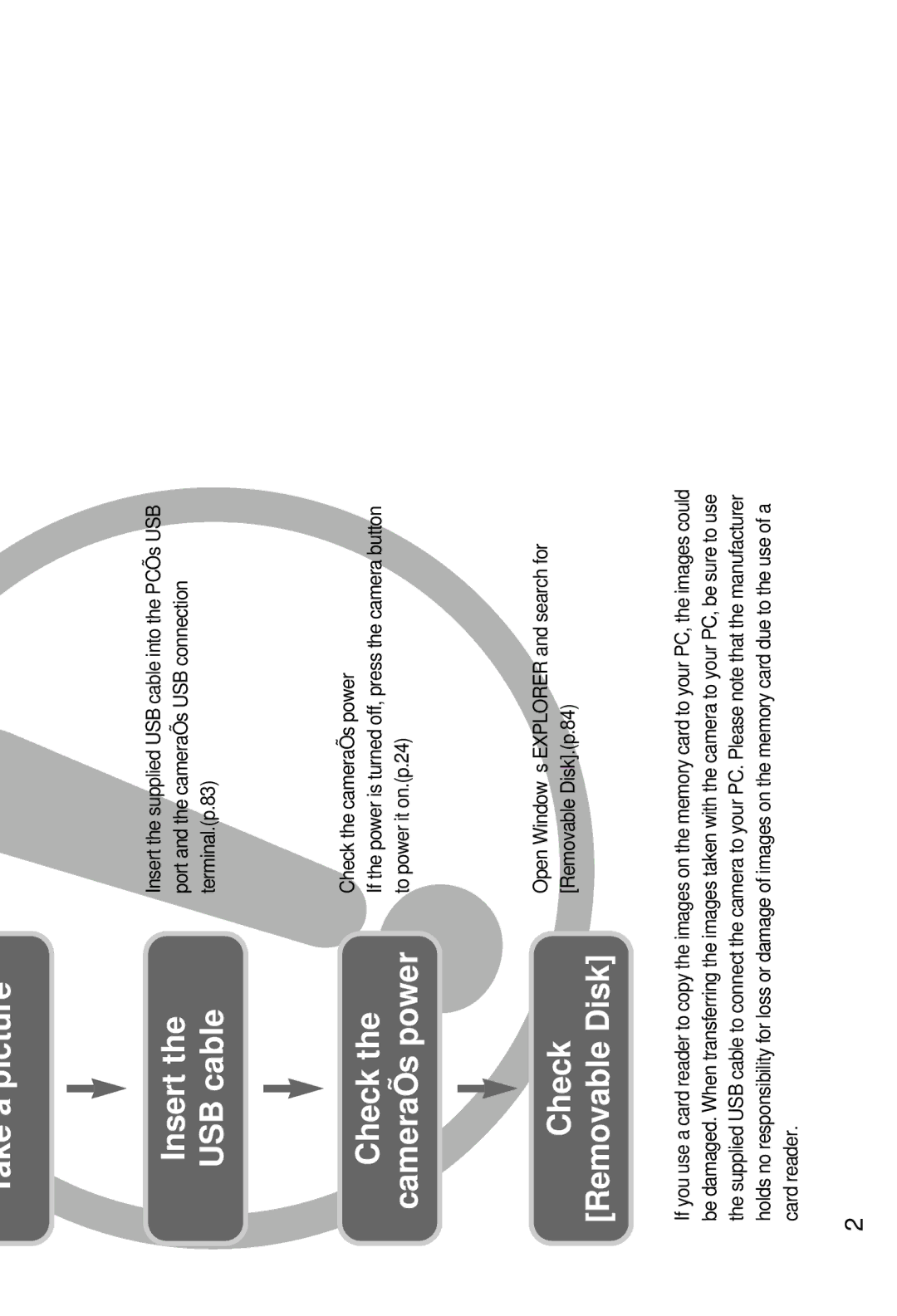 Samsung EC-D401ZSBB/E1, EC-D401ZSBA/E1 manual Instructions 