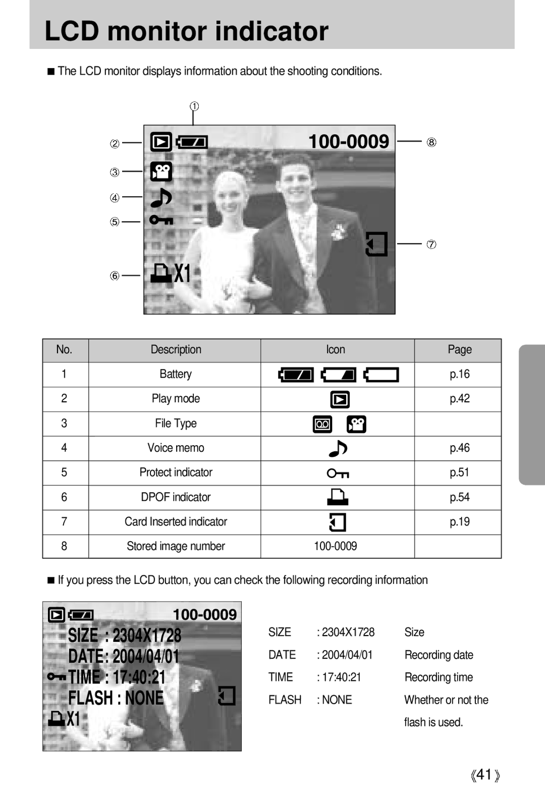 Samsung EC-D401ZSBA/E1, EC-D401ZSBB/E1 manual Size, Date, Time, Flash None 