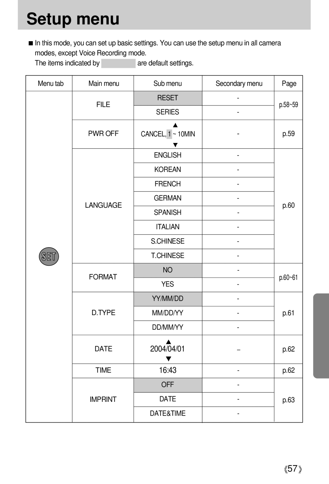 Samsung EC-D401ZSBA/E1, EC-D401ZSBB/E1 manual Setup menu, File, ~ 10MIN, Imprint 