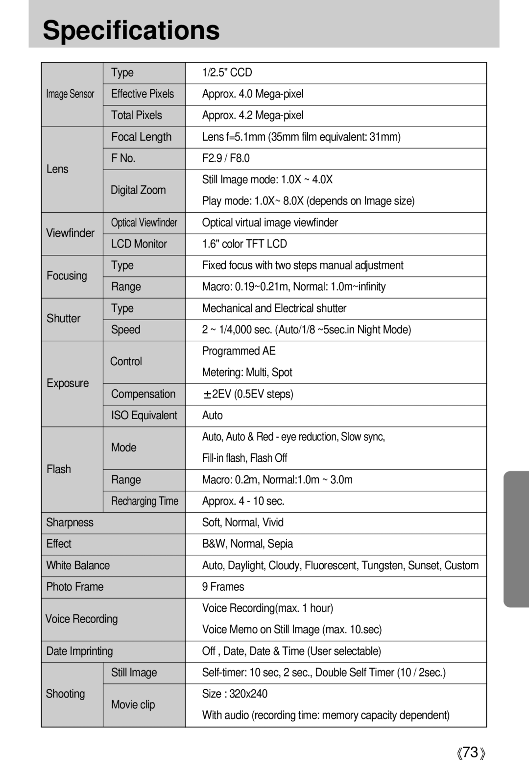 Samsung EC-D401ZSBA/E1, EC-D401ZSBB/E1 manual Specifications 